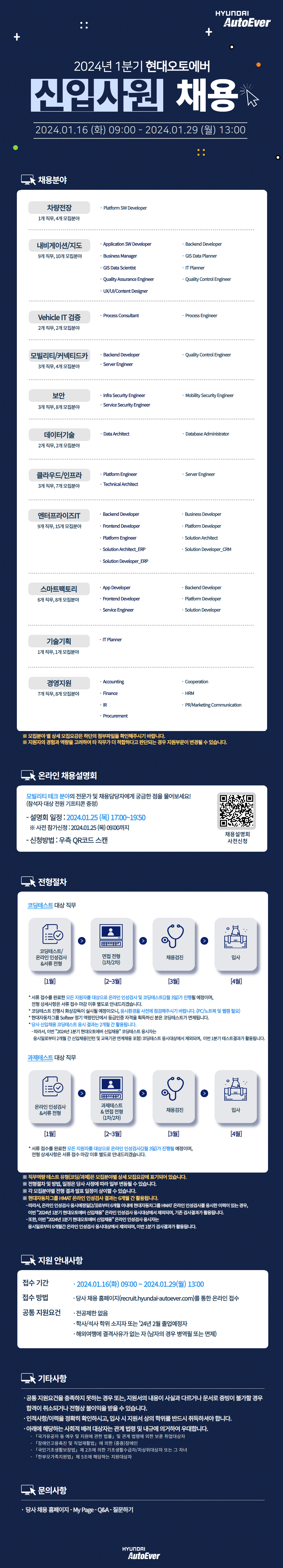 Contents image